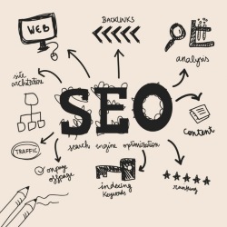commercial seo