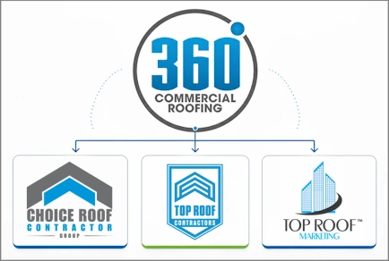 360 Commercial Roofing Ecosystem