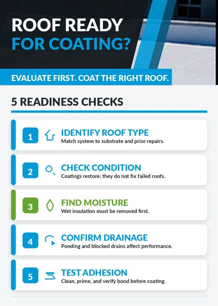 Commercial roof coating readiness checklist for evaluating whether a roof is ready for restoration